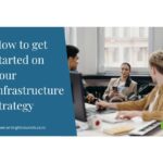 How to get started on your 2024 infrastructure strategy